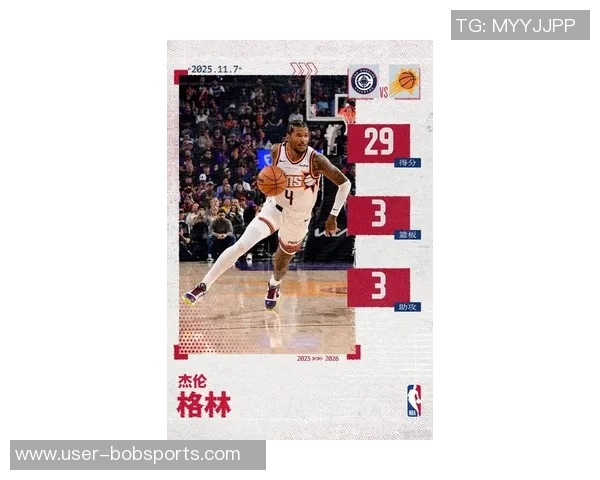 美媒分析杰伦格林高薪低效吉莱斯皮低薪助力球队胜利